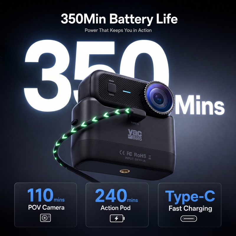 APEX Action 4K カメラ ミニ POV 磁気スポ - Car Accessories Online のレビューと価格