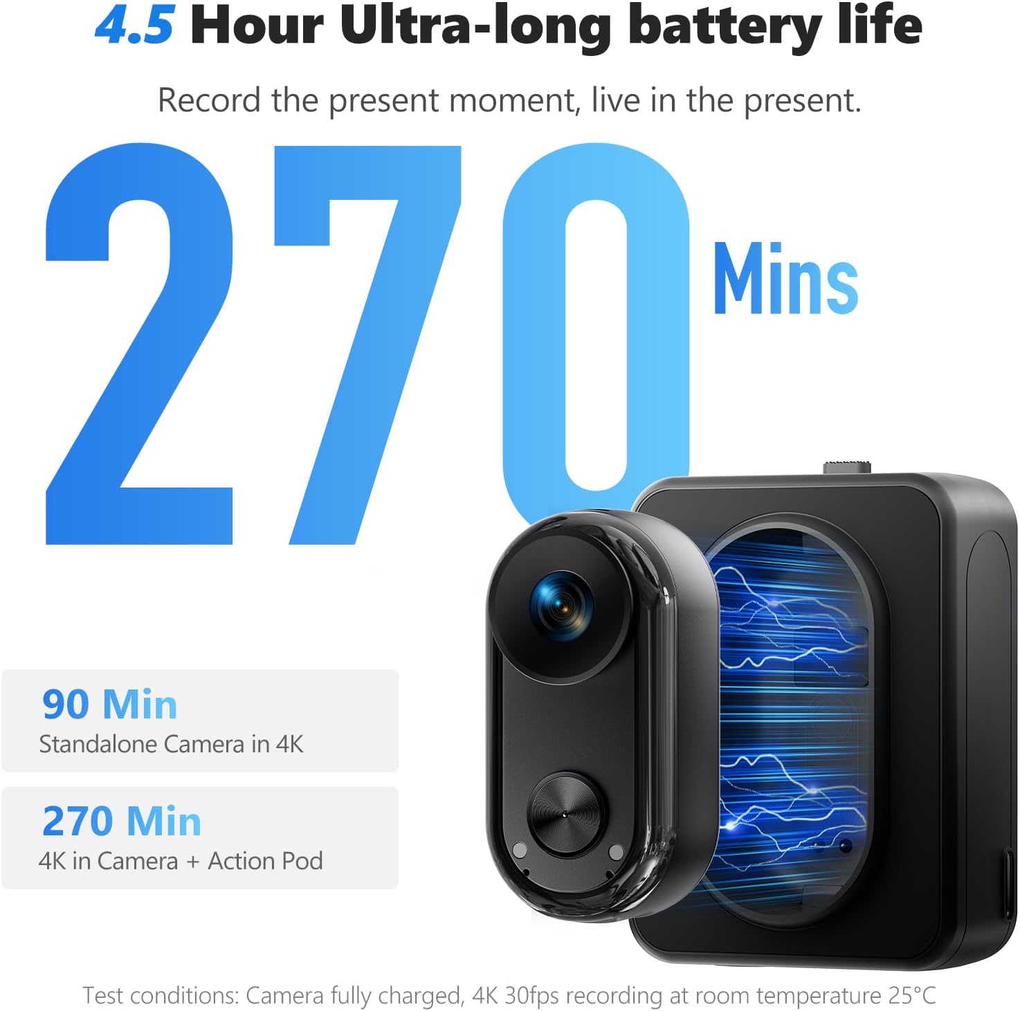 ANSVICAM 4K HD ミニ Wifi アクションカメ - Car Accessories Online のレビューと価格